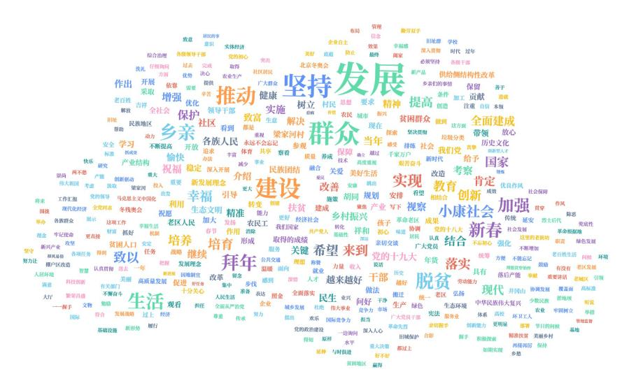 ��һ�۲����һ�Ŵ���ͼ����ϰ����ǵĴ��ڿ���