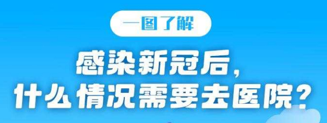 һͼ˽حȾ¹ںʲôҪȥҽԺ