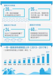 йѺ͡һһ·60ǩĻЭ