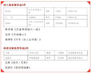 ߽ȫԺƷչѡ йԺϲѼ